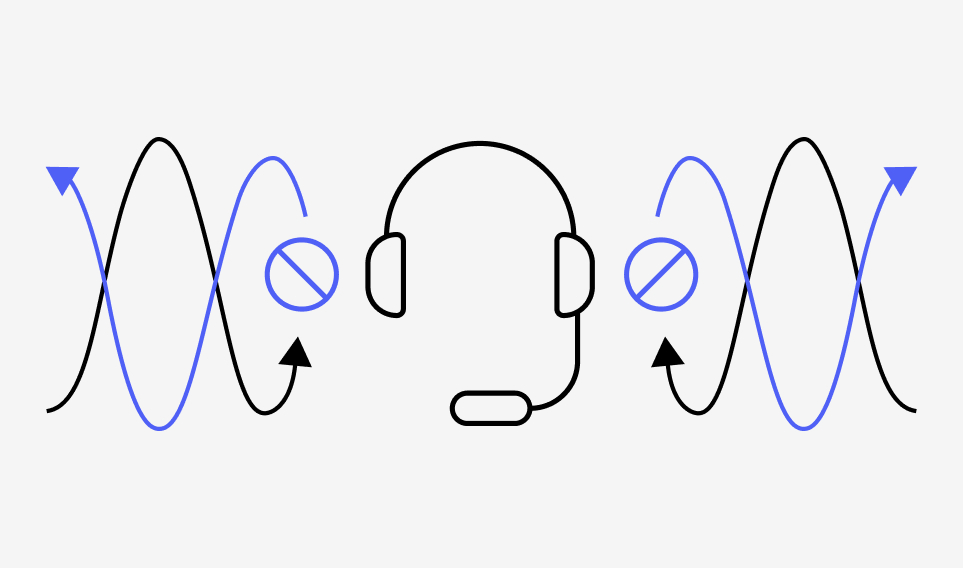 Command the Conversation                        