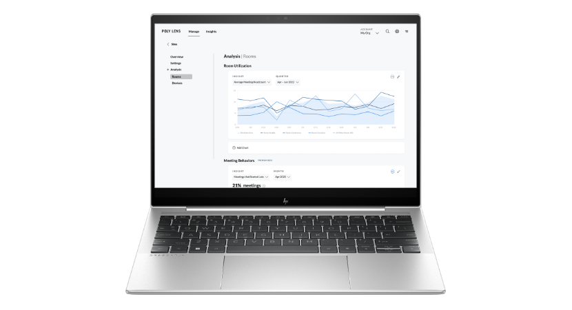 Intelligent insights. Scalable management.